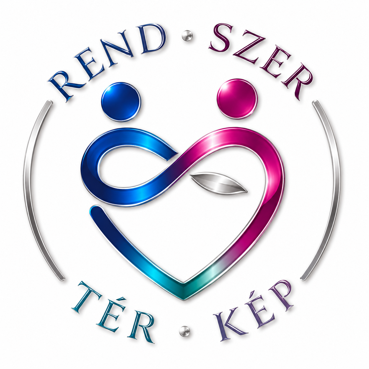 RendSzerTérKép